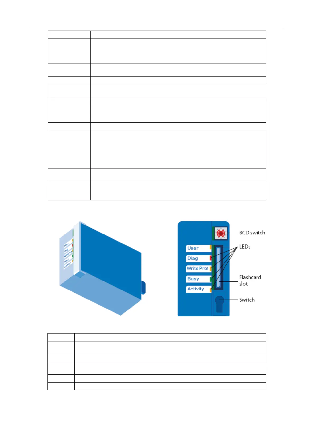 Page #380 background image