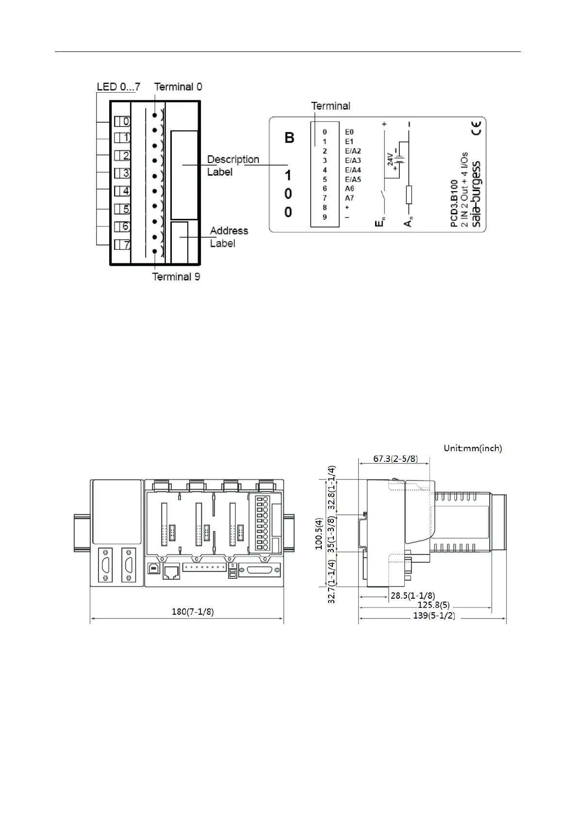 Page #381 background image