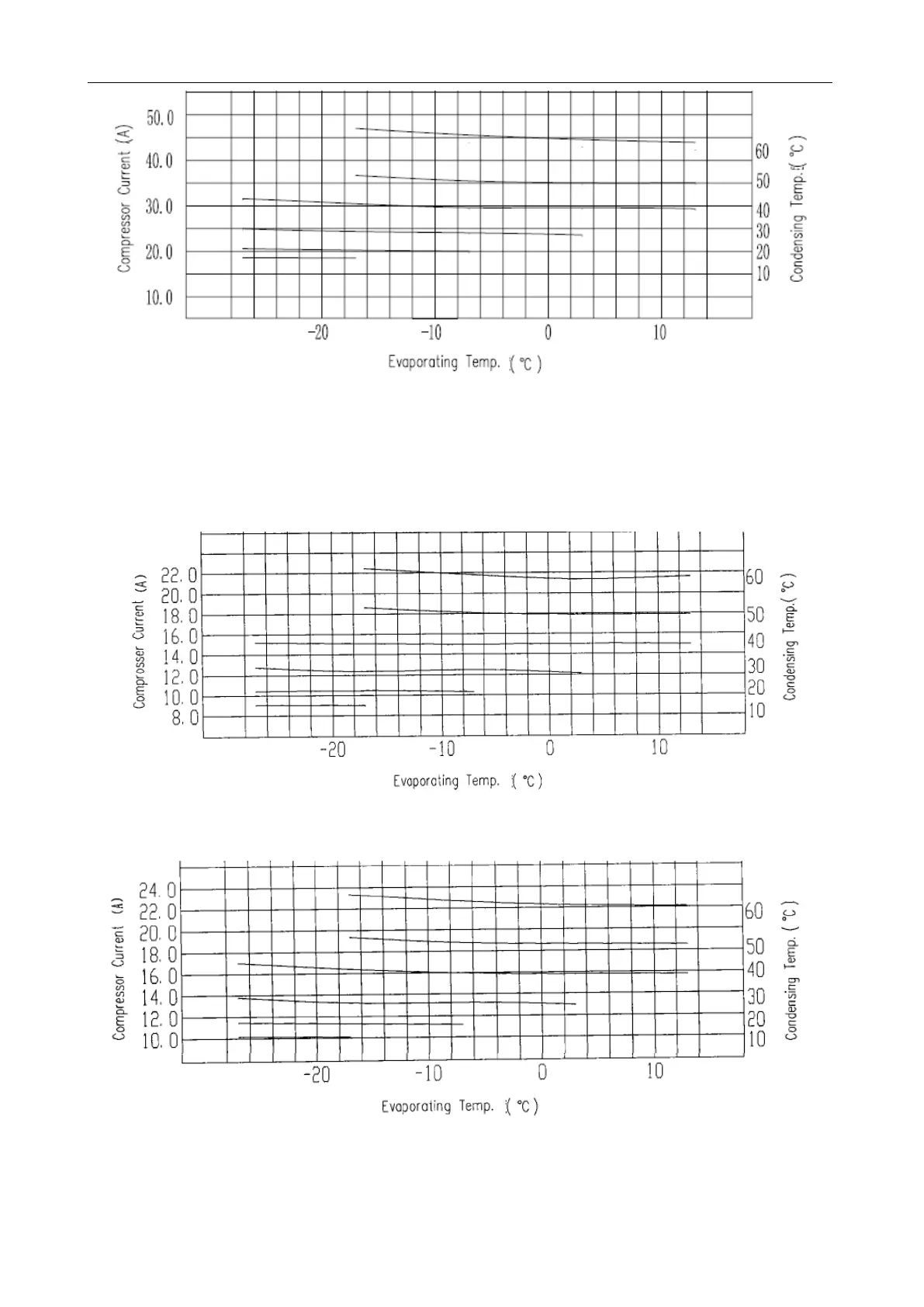 Page #208 background image