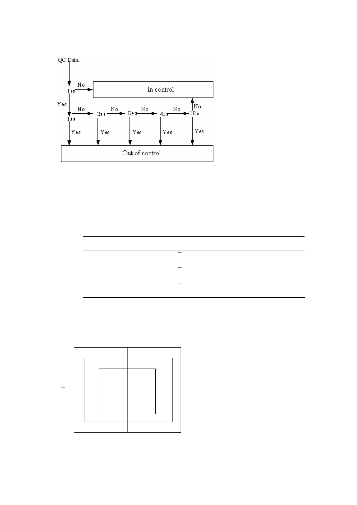 Page #256 background image