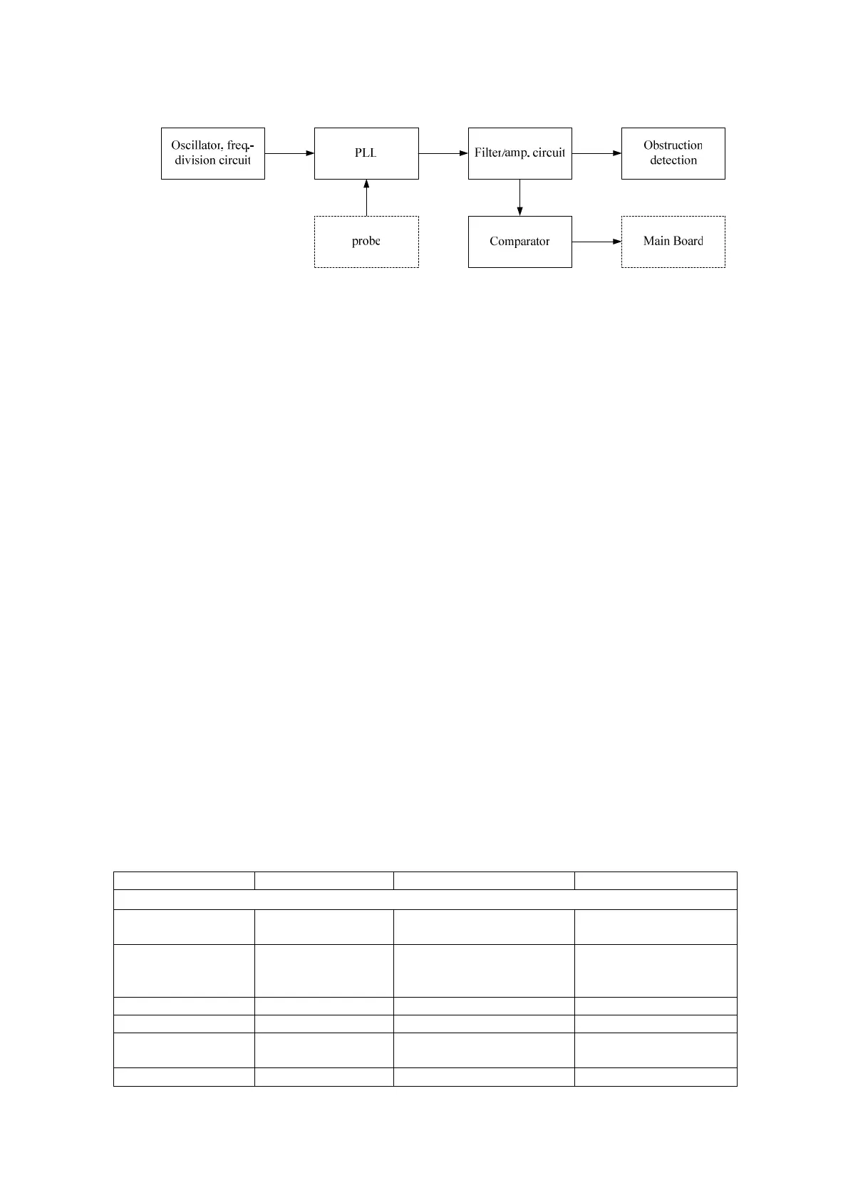 Page #122 background image
