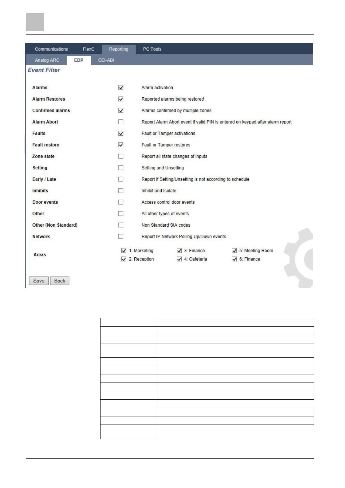 Page #300 background image