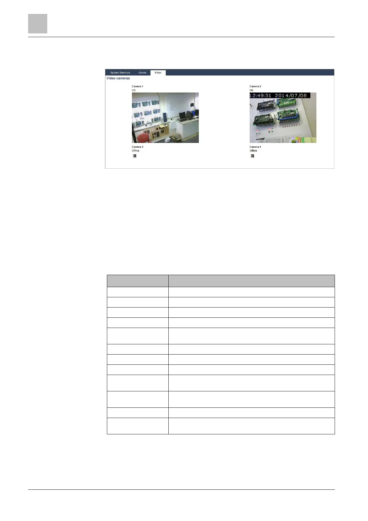 Page #166 background image