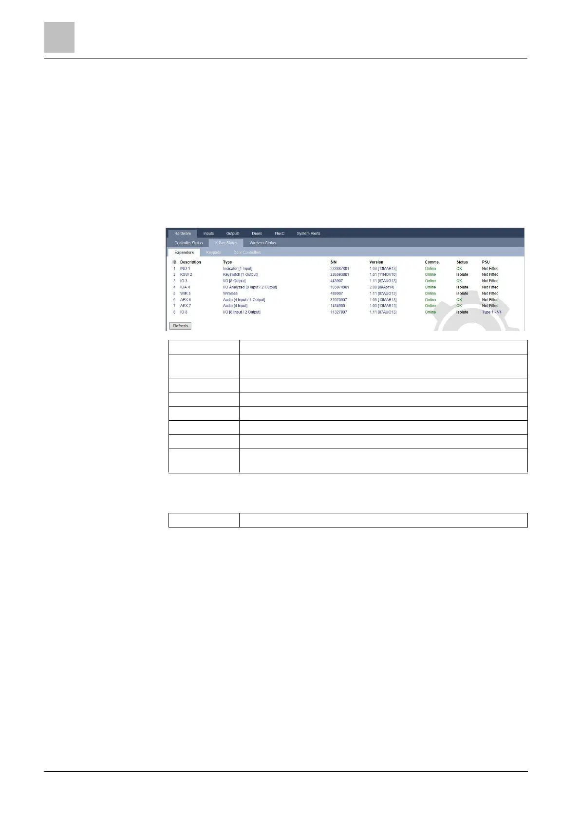 Page #168 background image