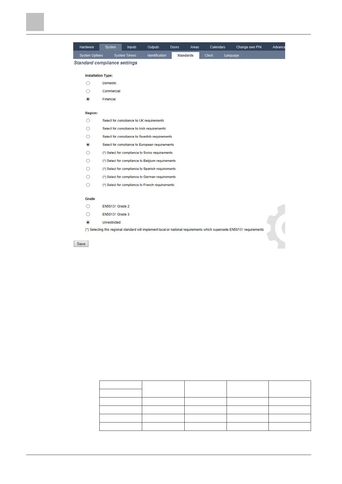 Page #22 background image