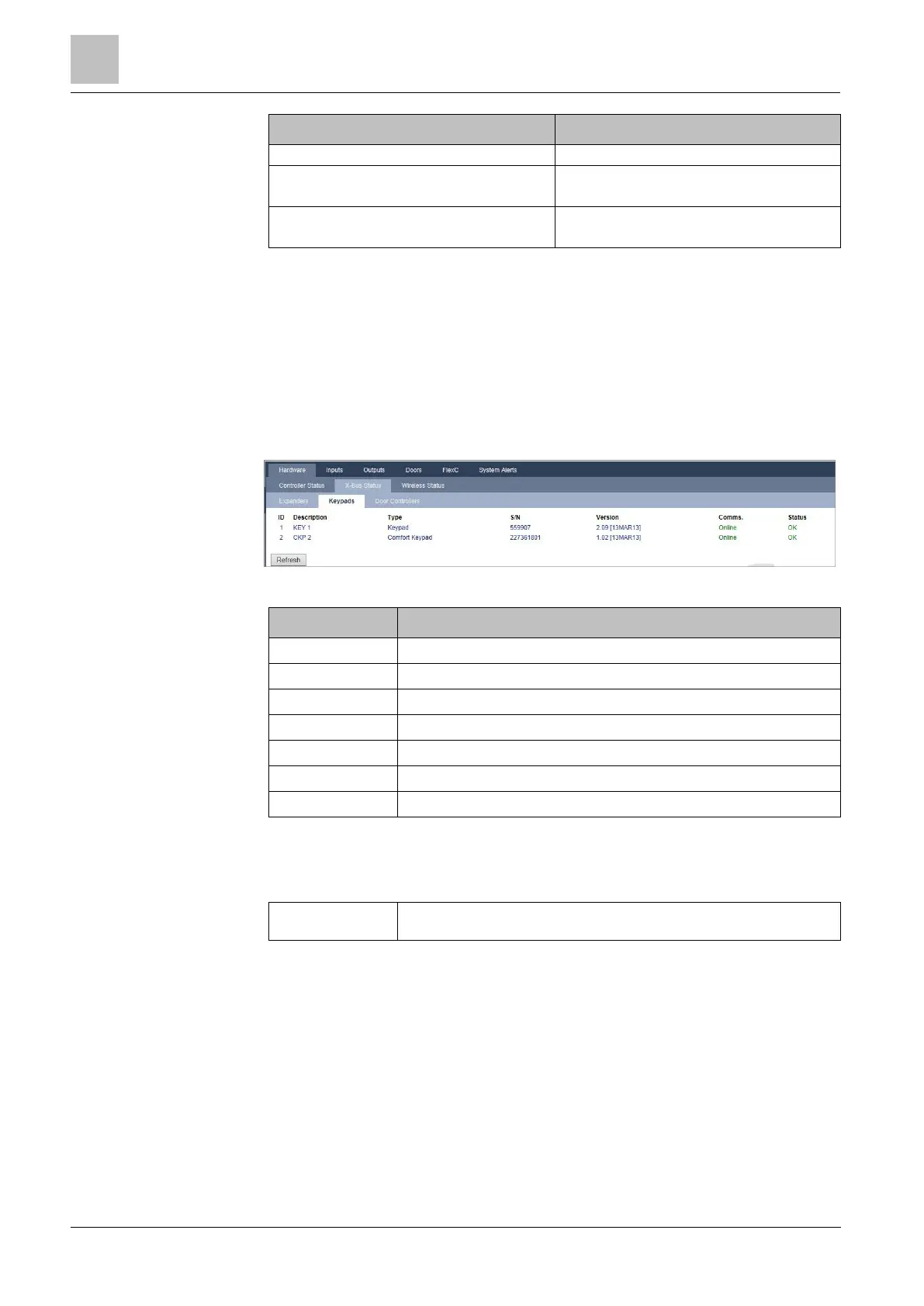 Page #172 background image