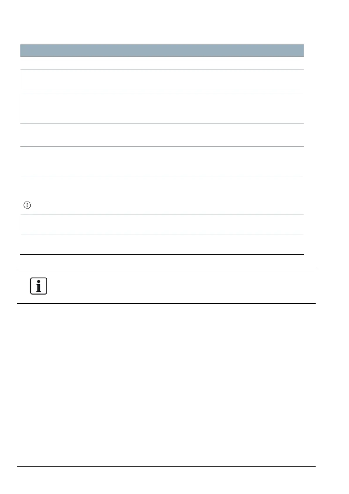 Page #265 background image