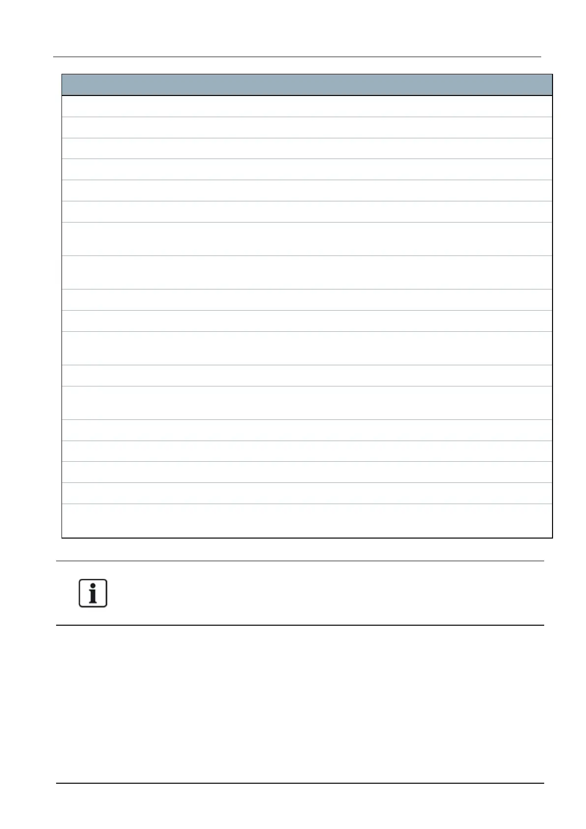 Page #128 background image