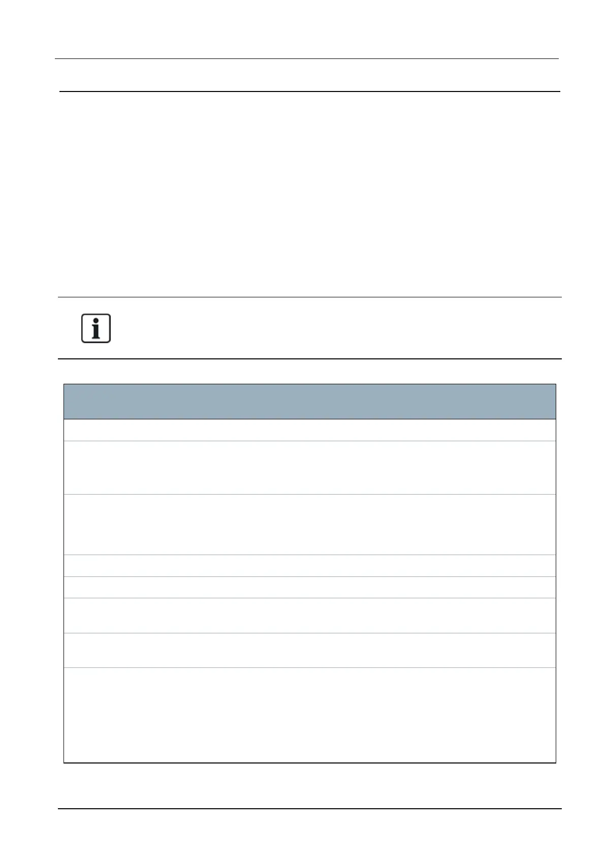 Page #252 background image