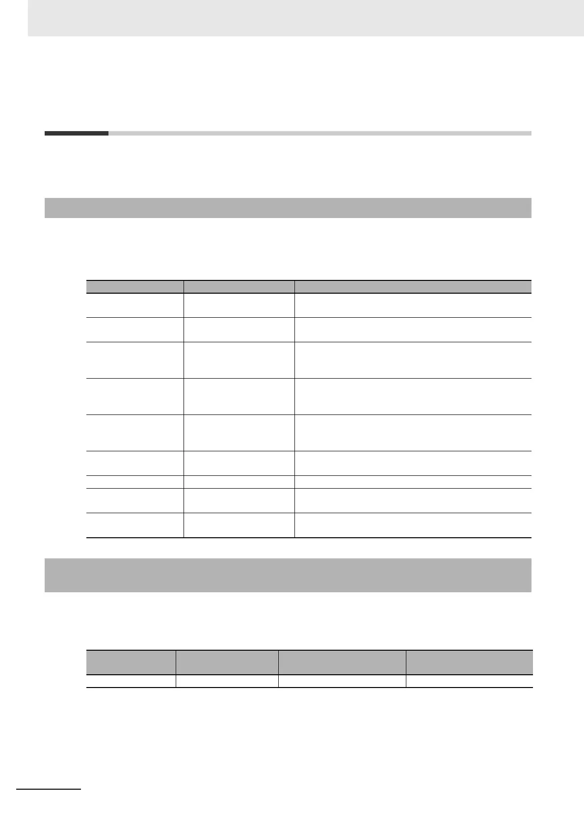 Page #46 background image