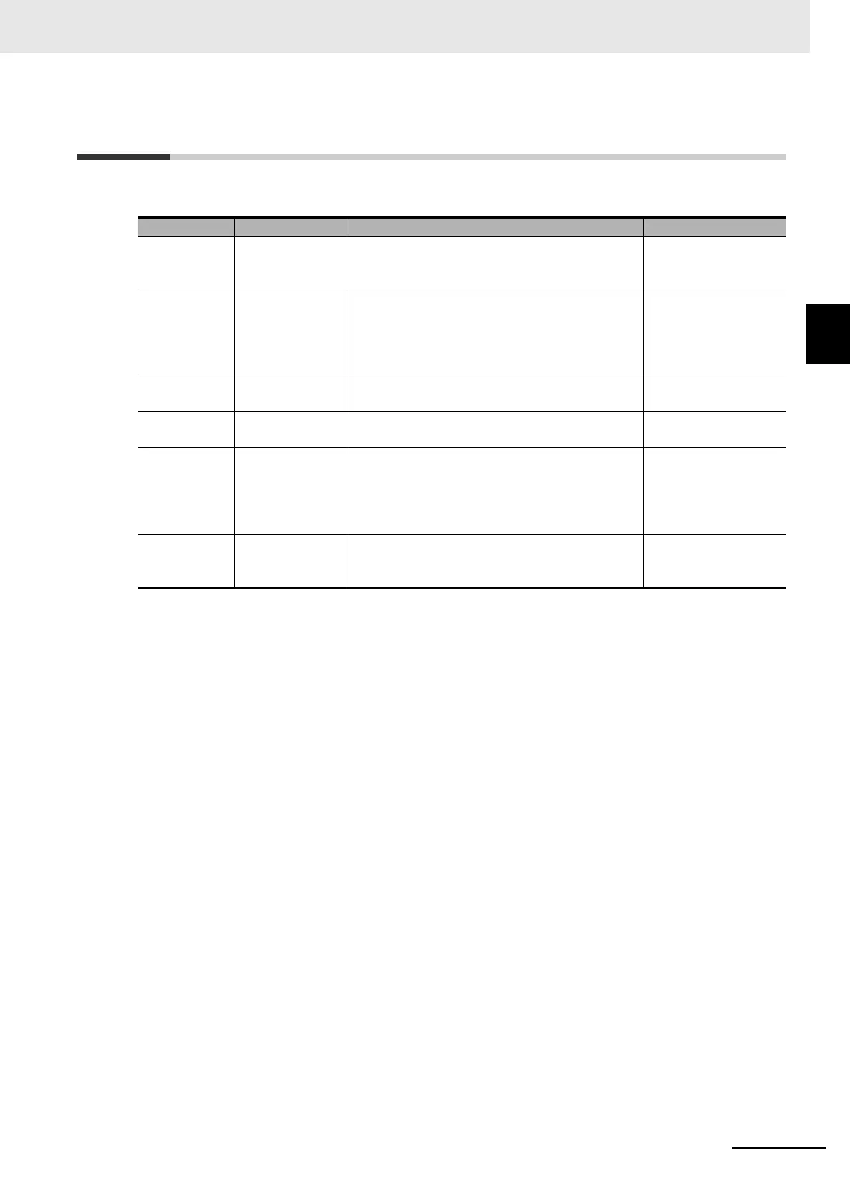 Page #53 background image