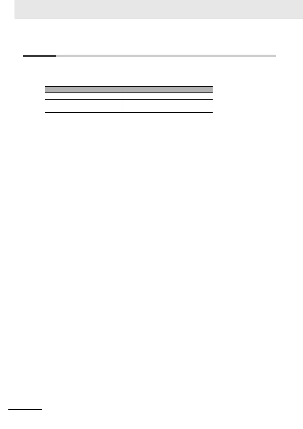 Page #102 background image