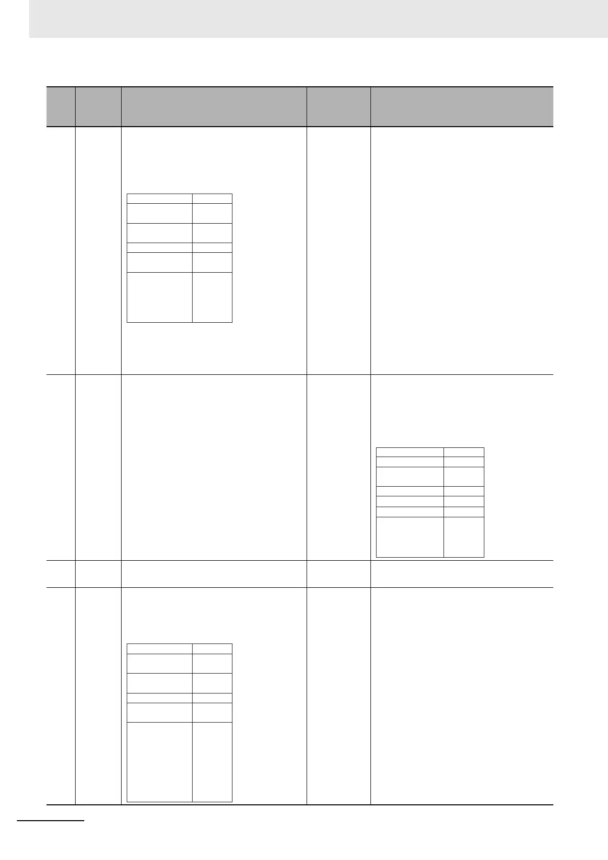 Page #118 background image
