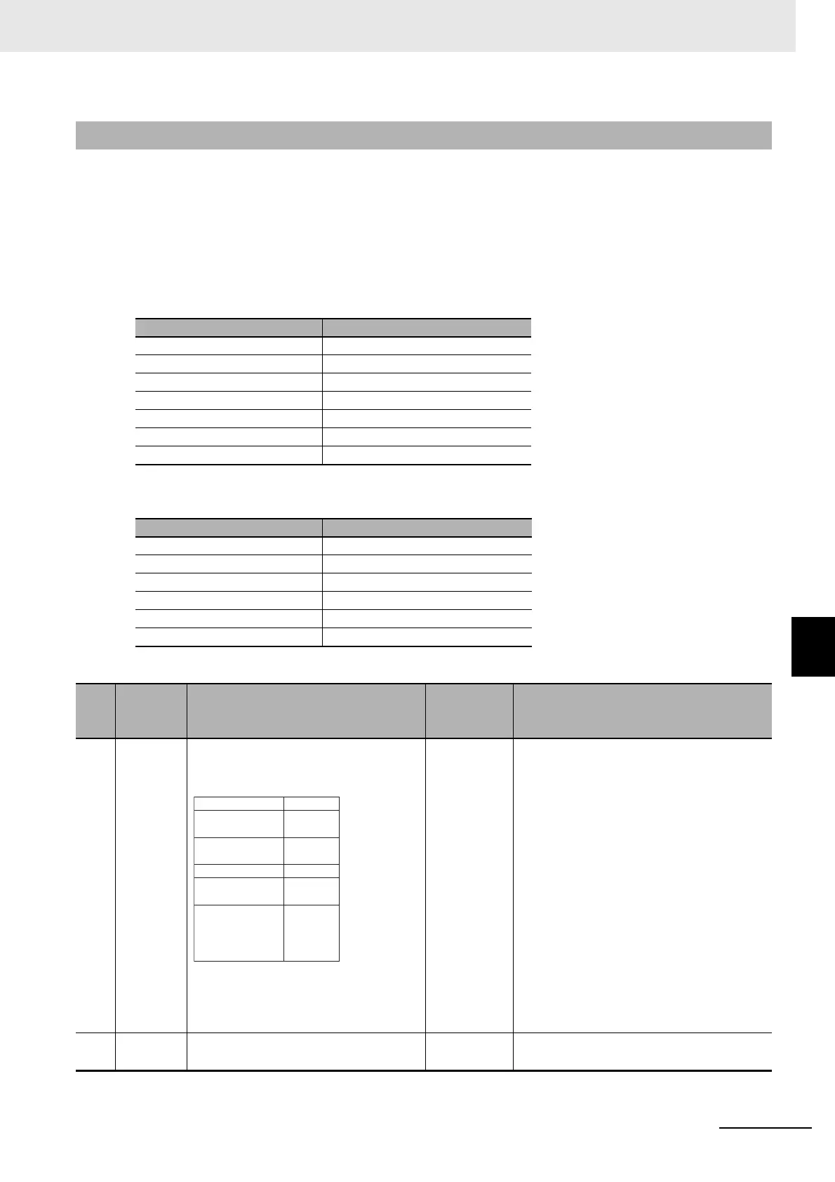 Page #123 background image