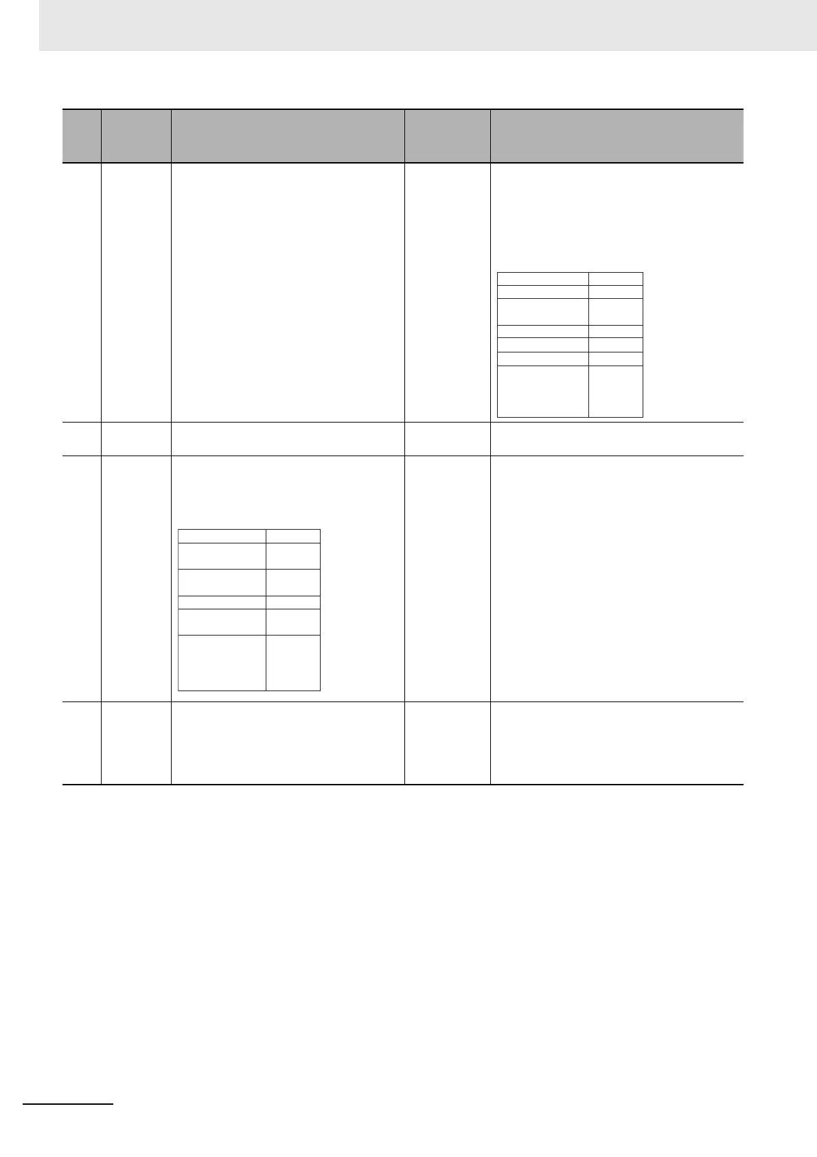 Page #124 background image