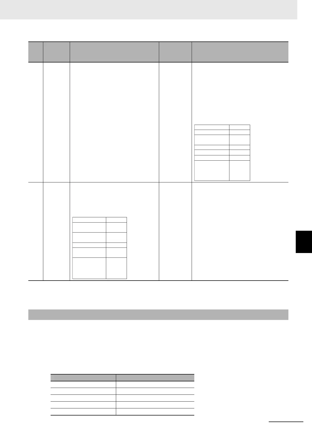 Page #125 background image