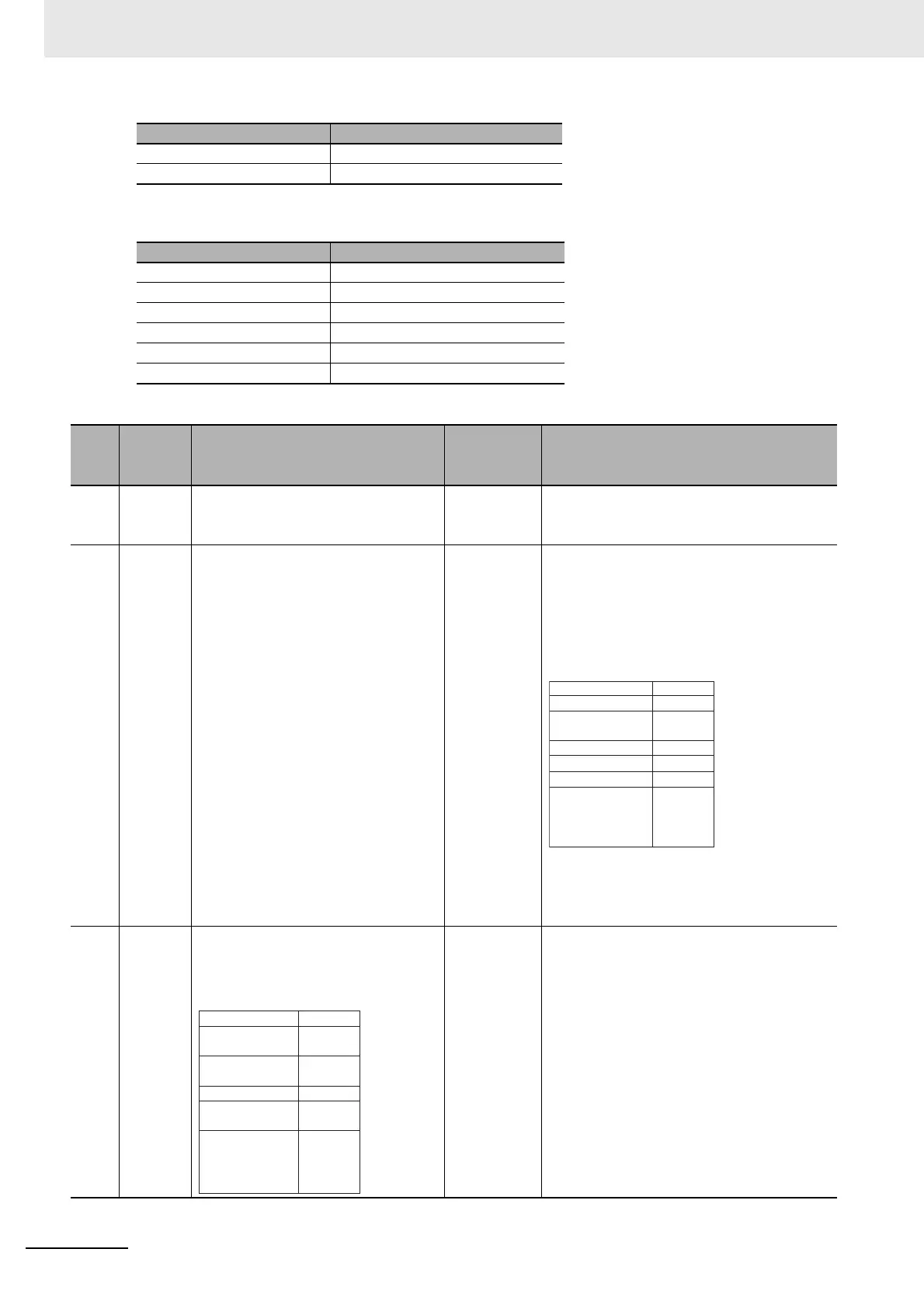 Page #126 background image