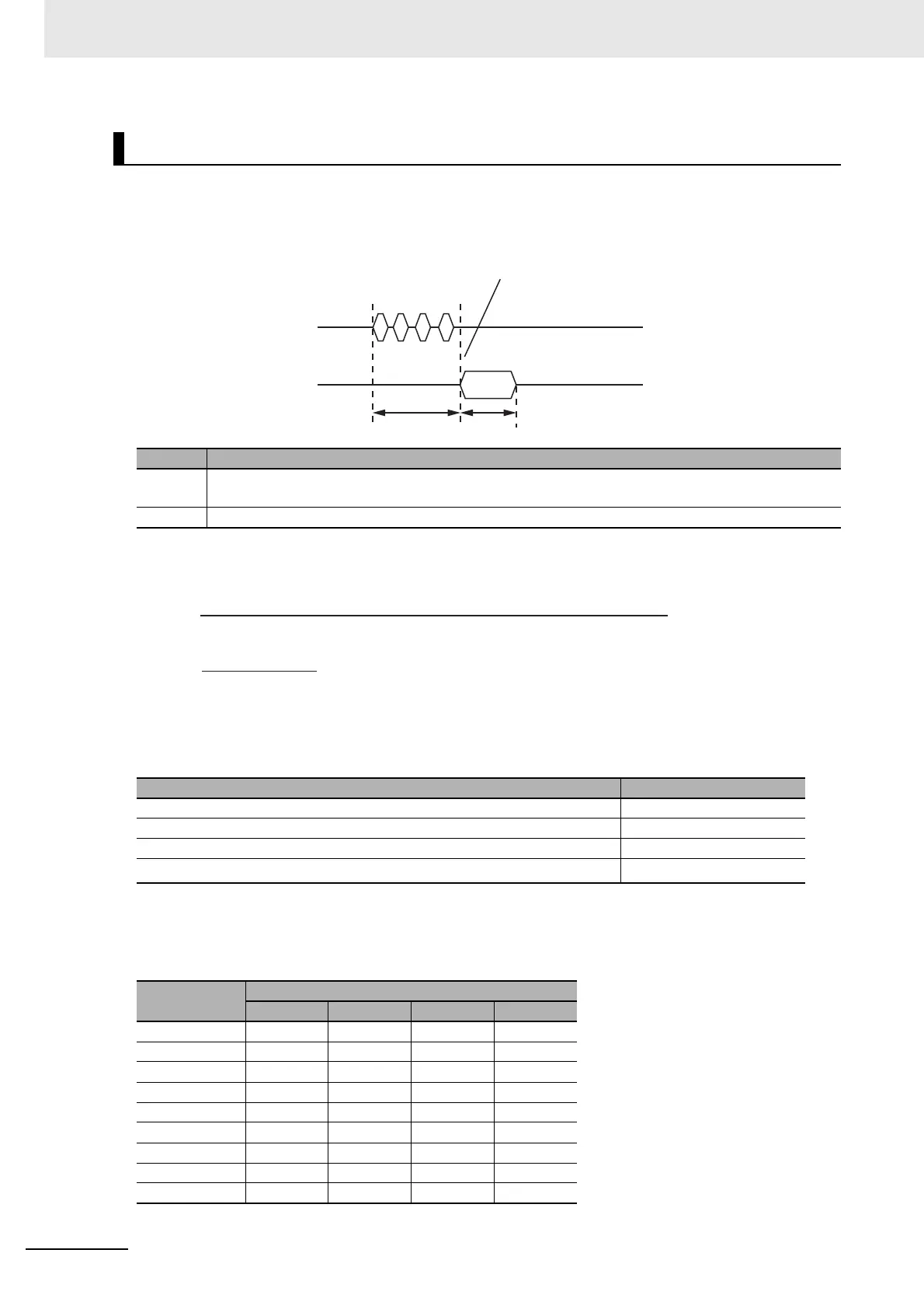 Page #136 background image