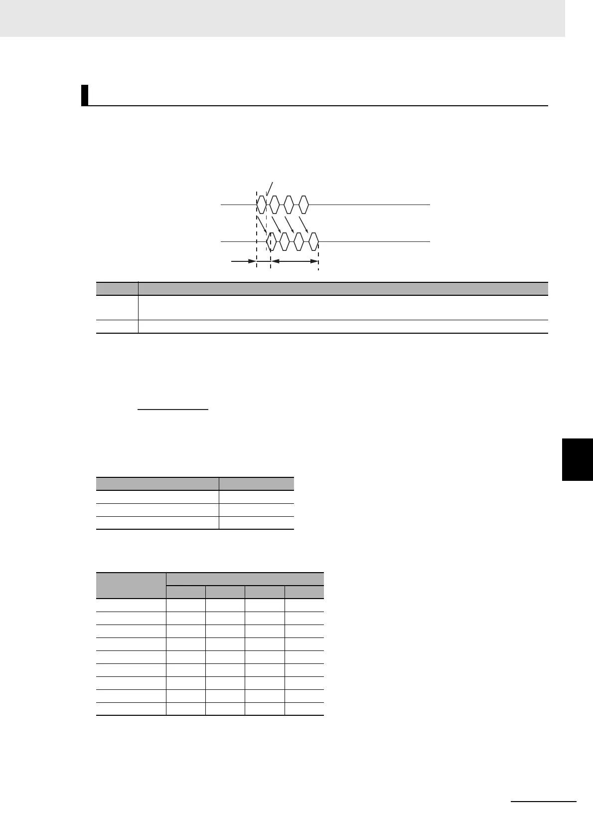 Page #137 background image