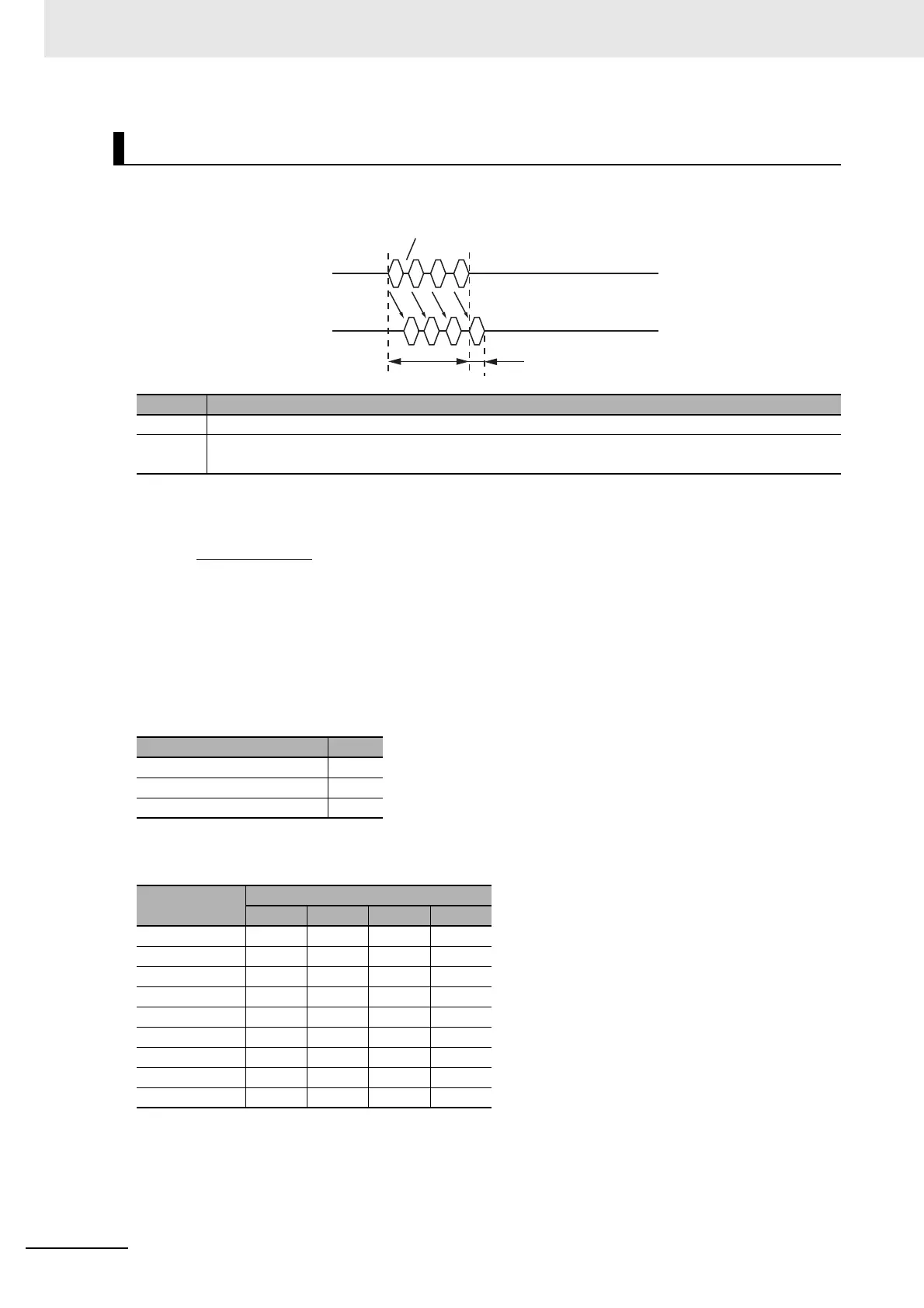 Page #138 background image