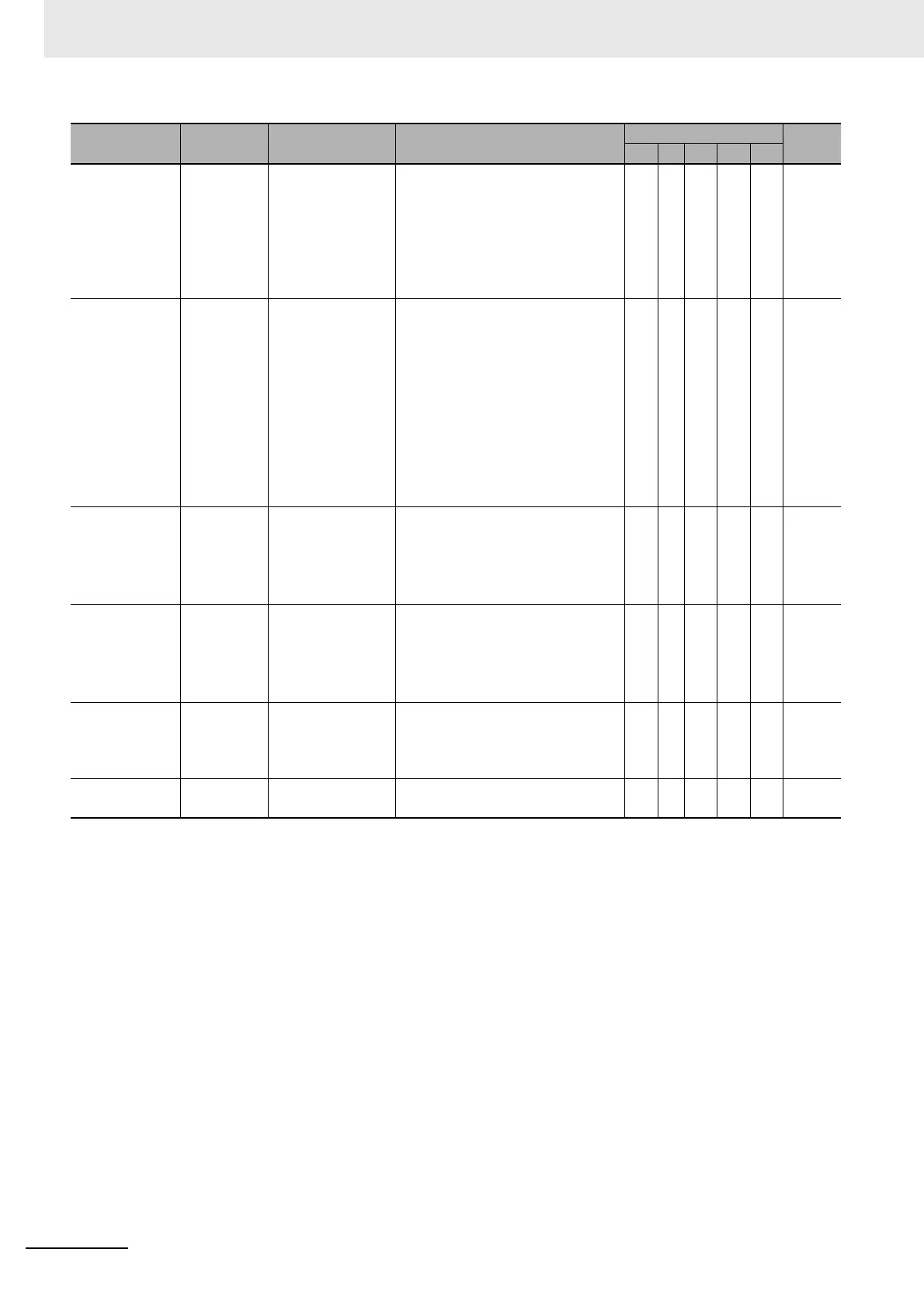 Page #160 background image