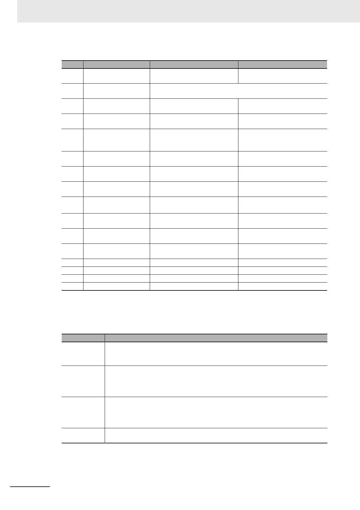 Page #188 background image
