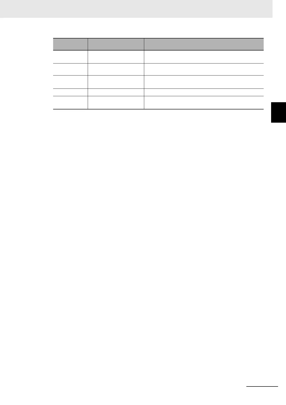 Page #191 background image