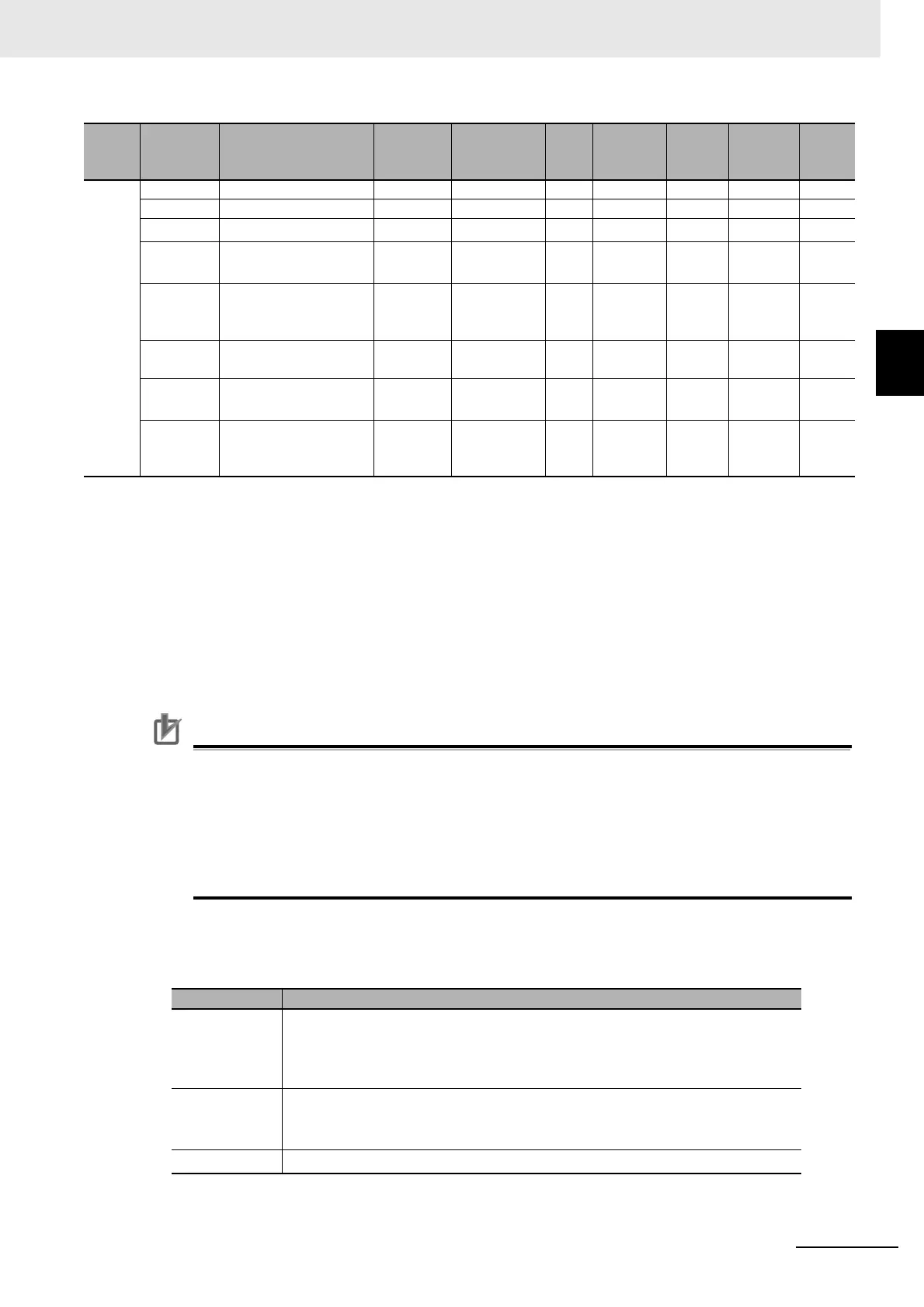 Page #201 background image