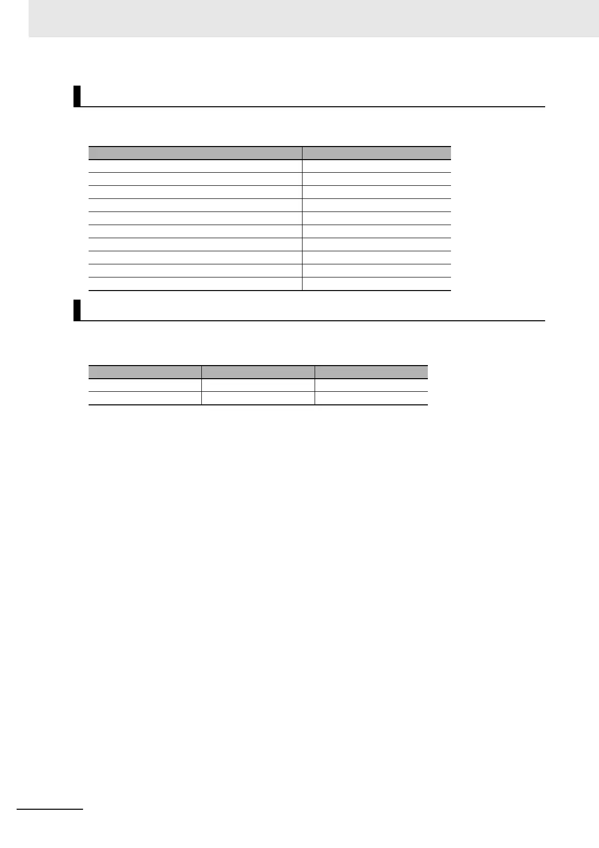 Page #210 background image
