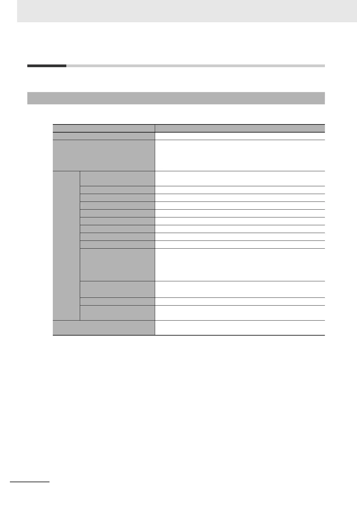 Page #50 background image