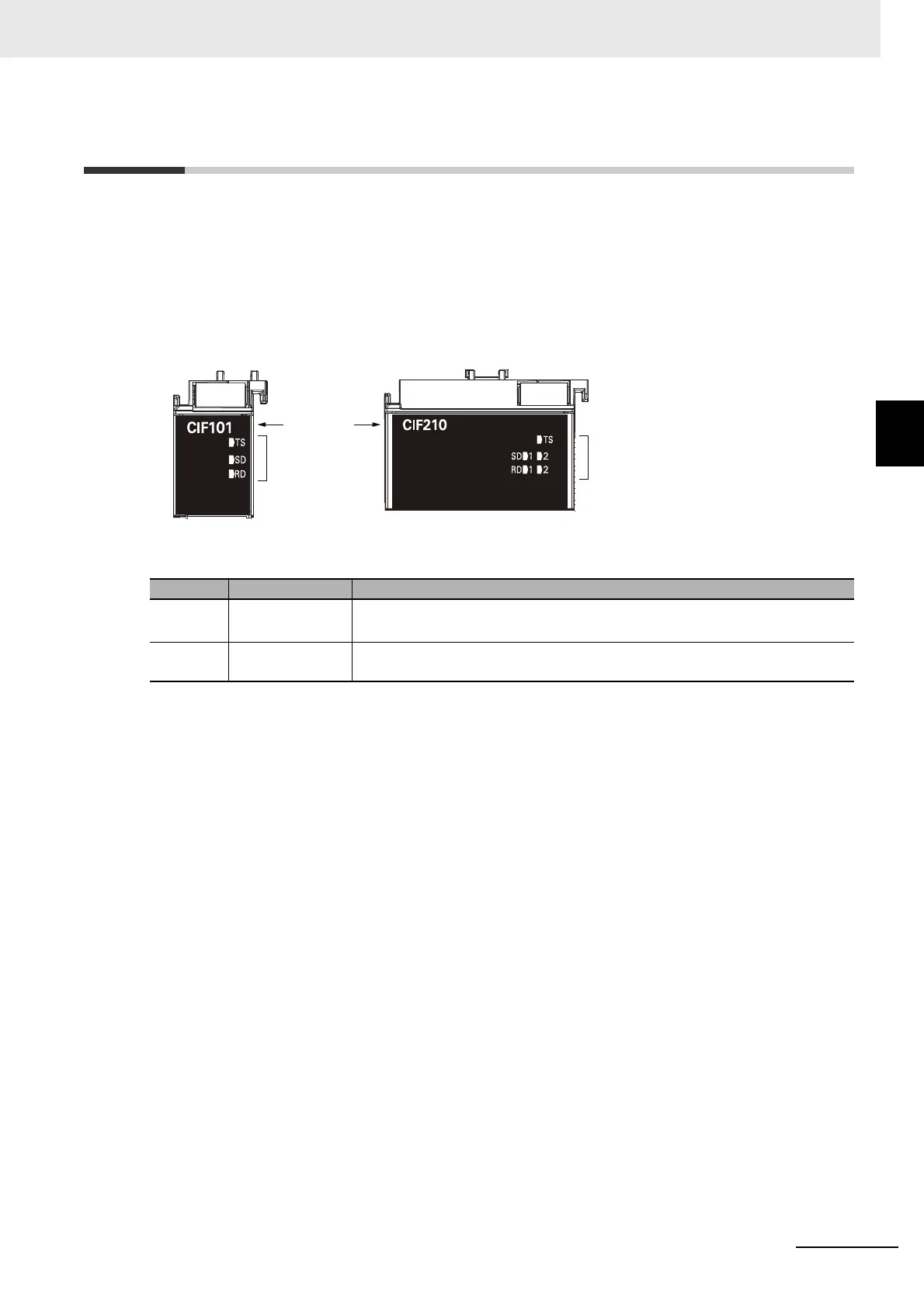 Page #59 background image