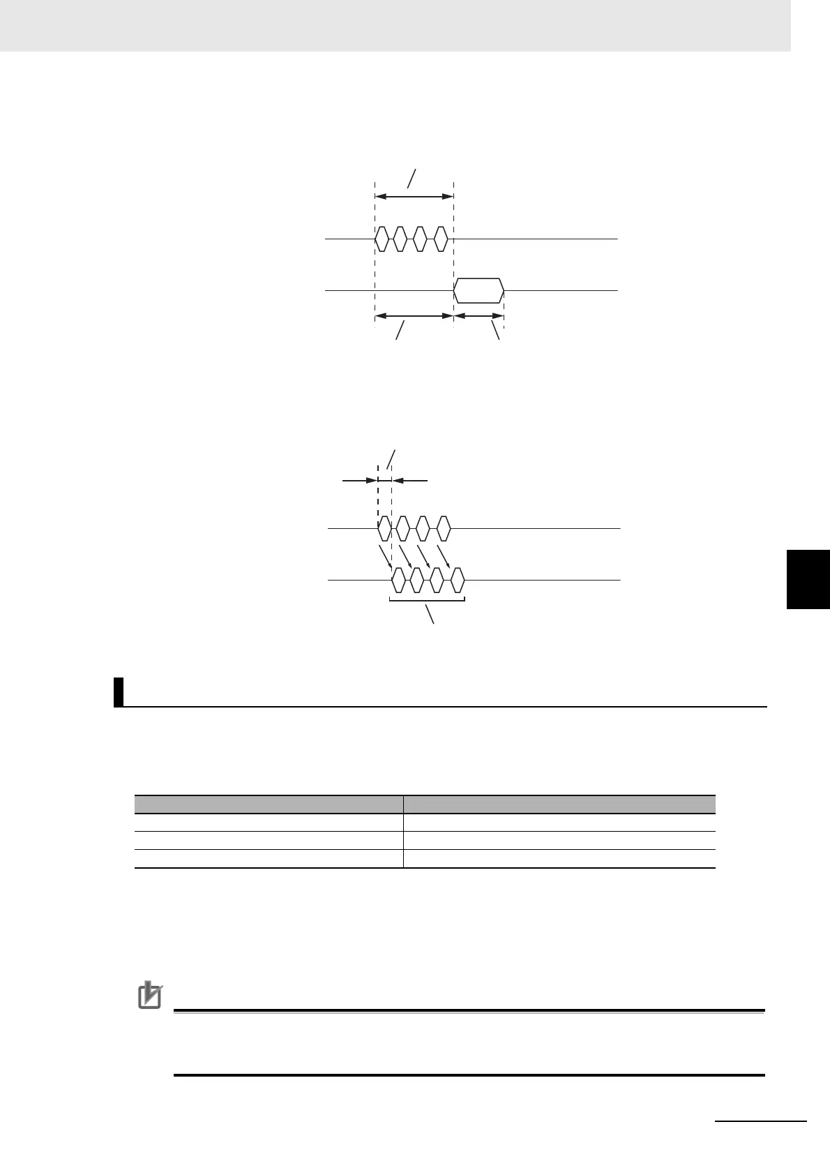Page #99 background image