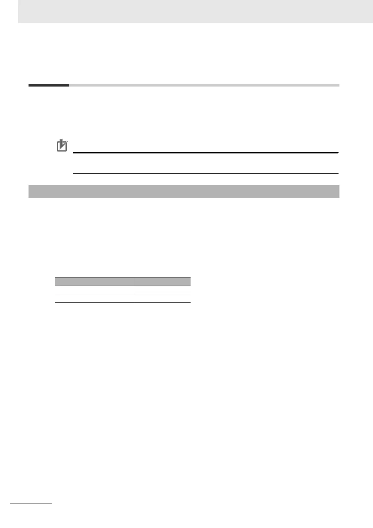 Page #110 background image
