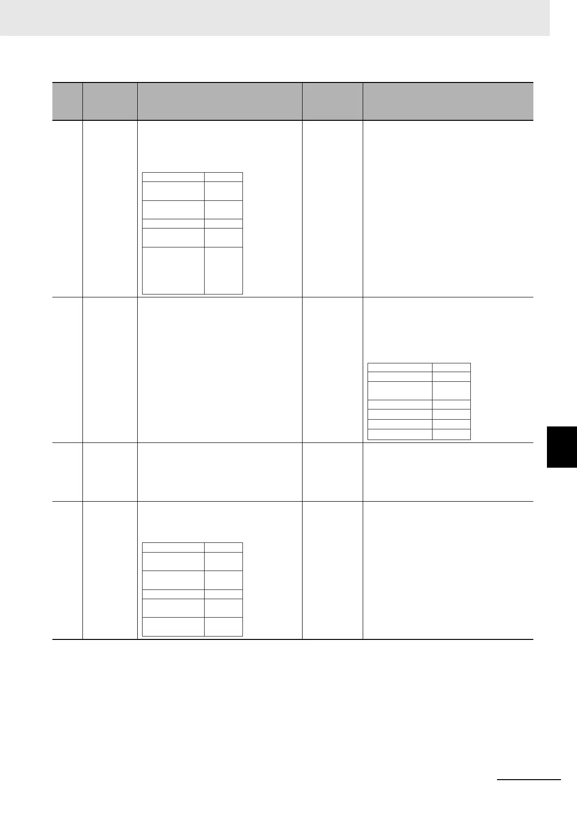 Page #115 background image