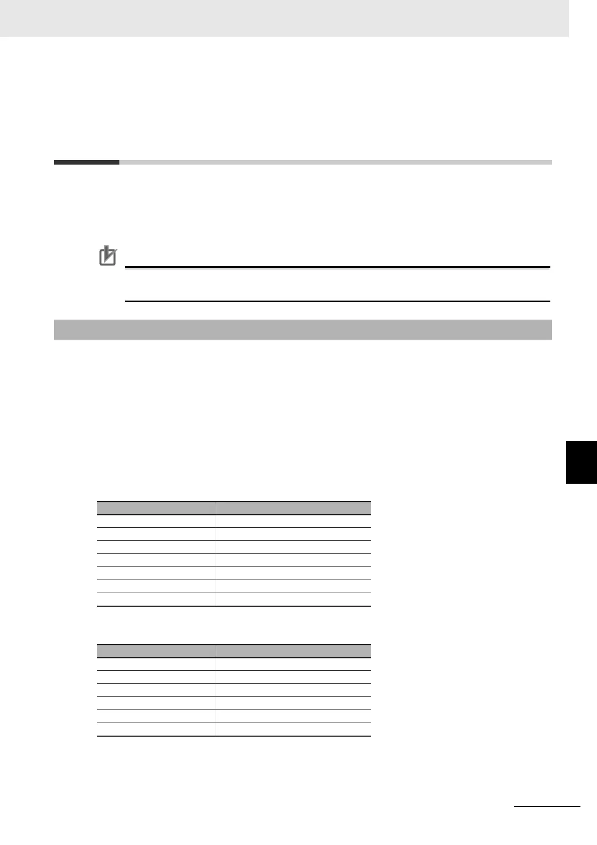 Page #117 background image