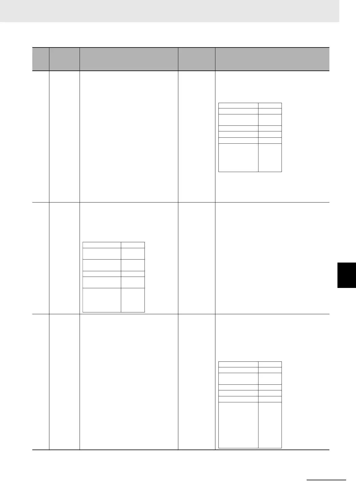 Page #121 background image