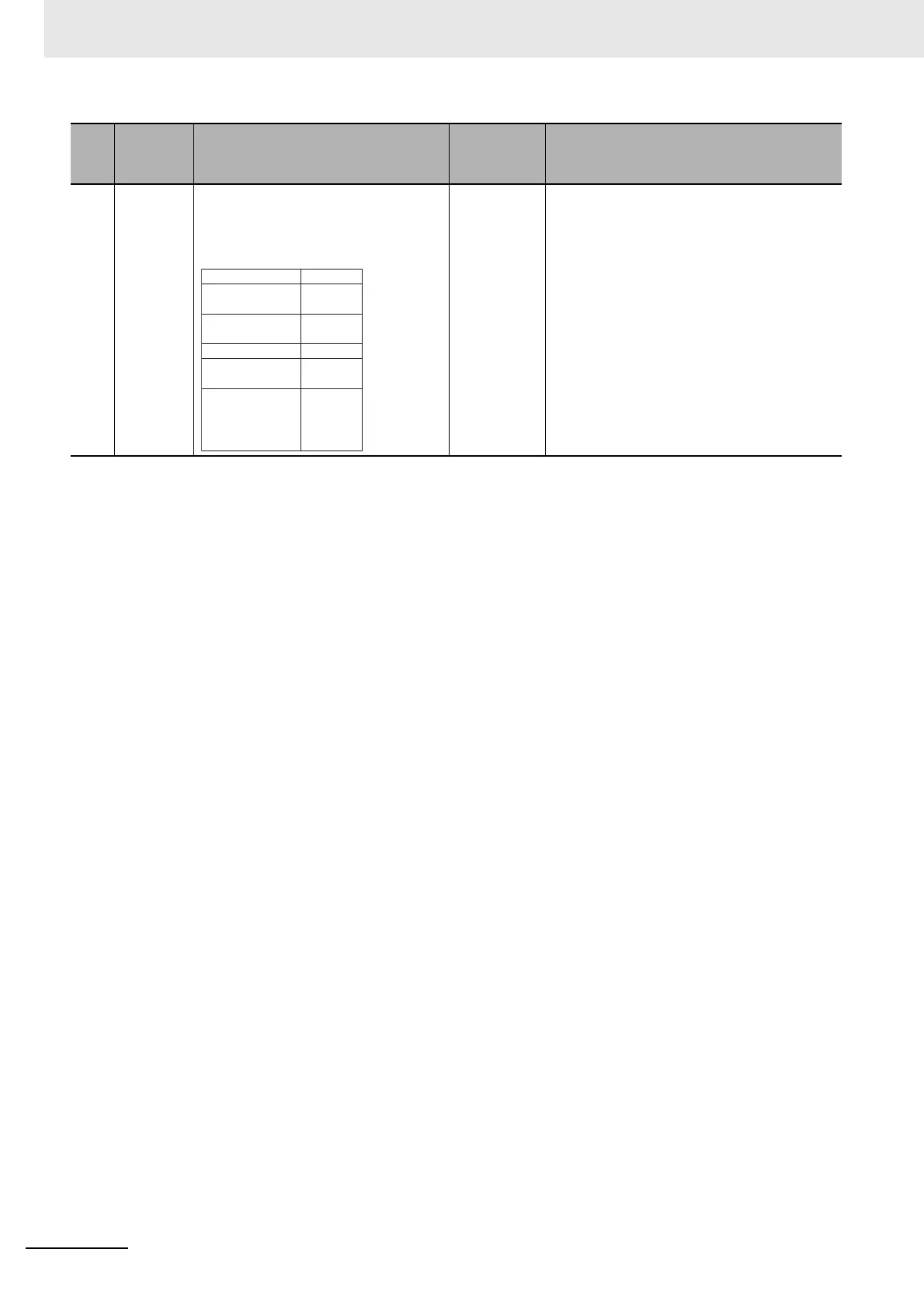 Page #122 background image