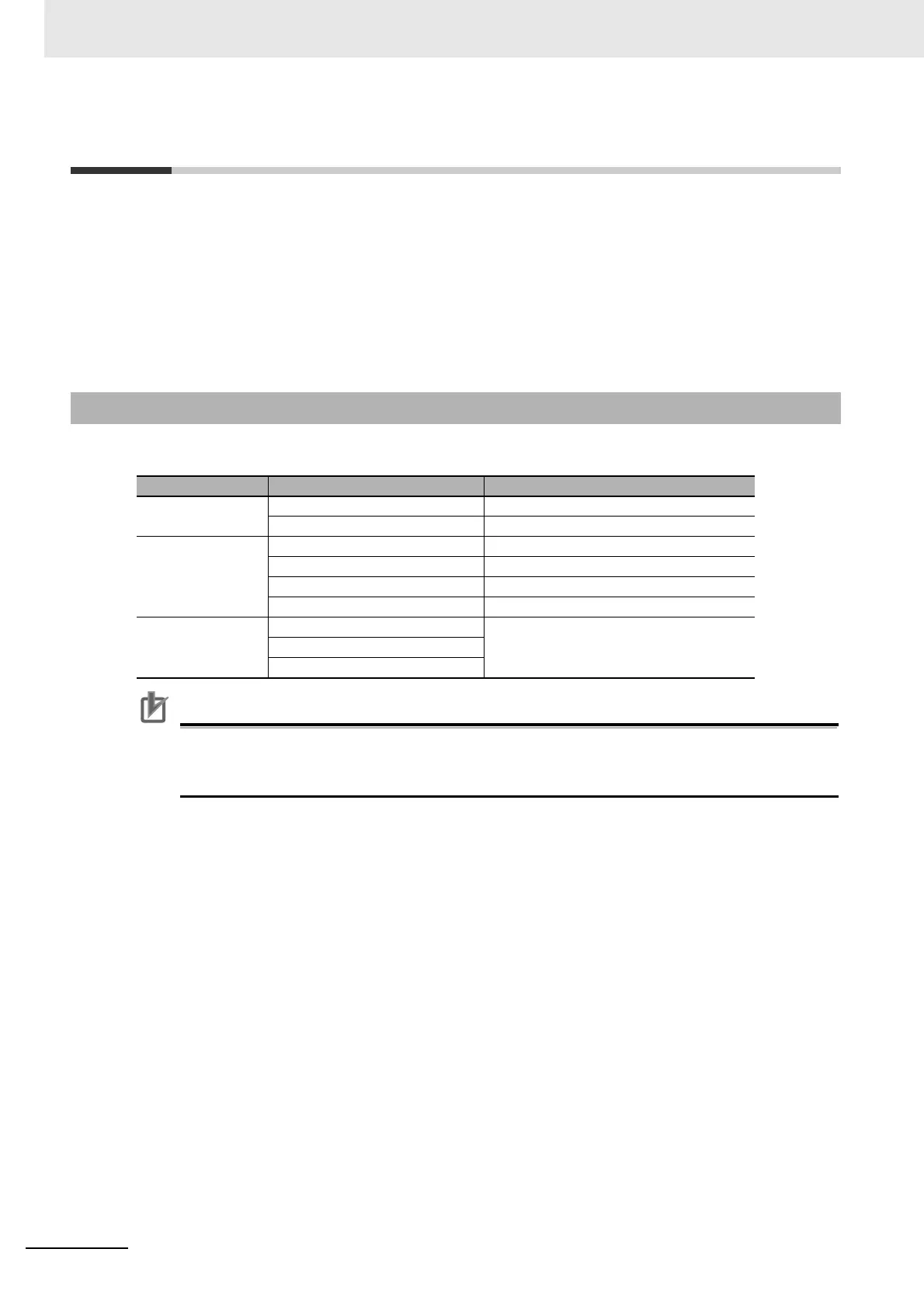 Page #144 background image