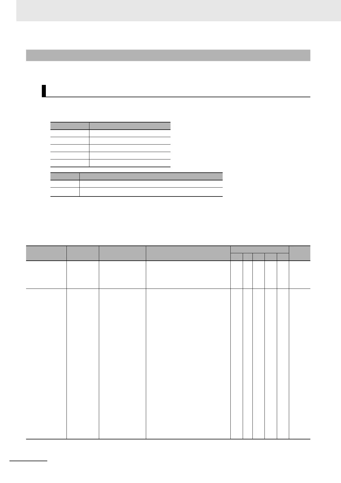 Page #158 background image