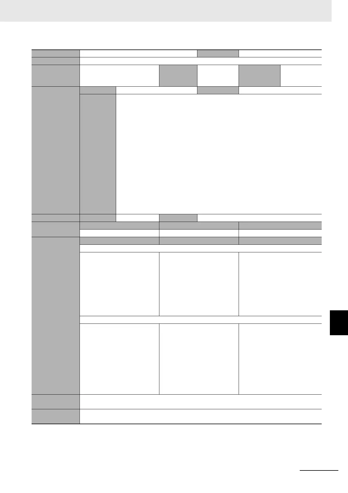 Page #163 background image