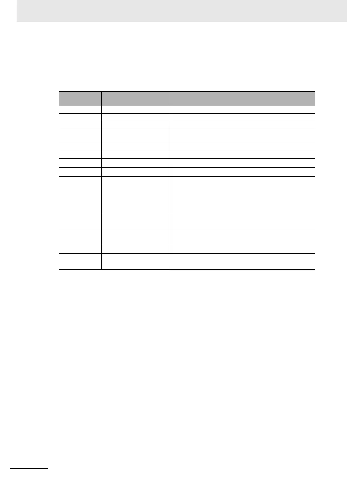 Page #202 background image