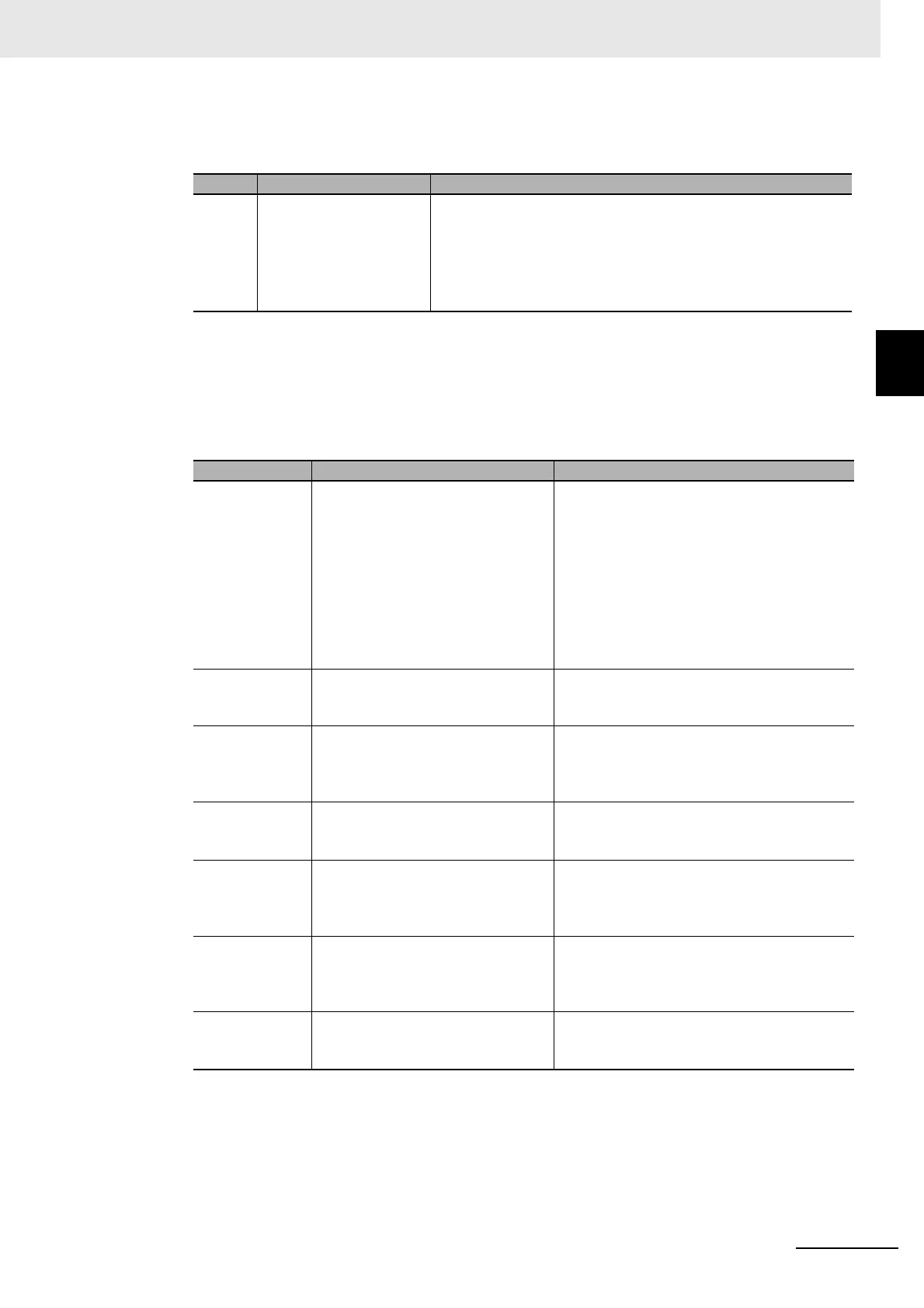 Page #203 background image