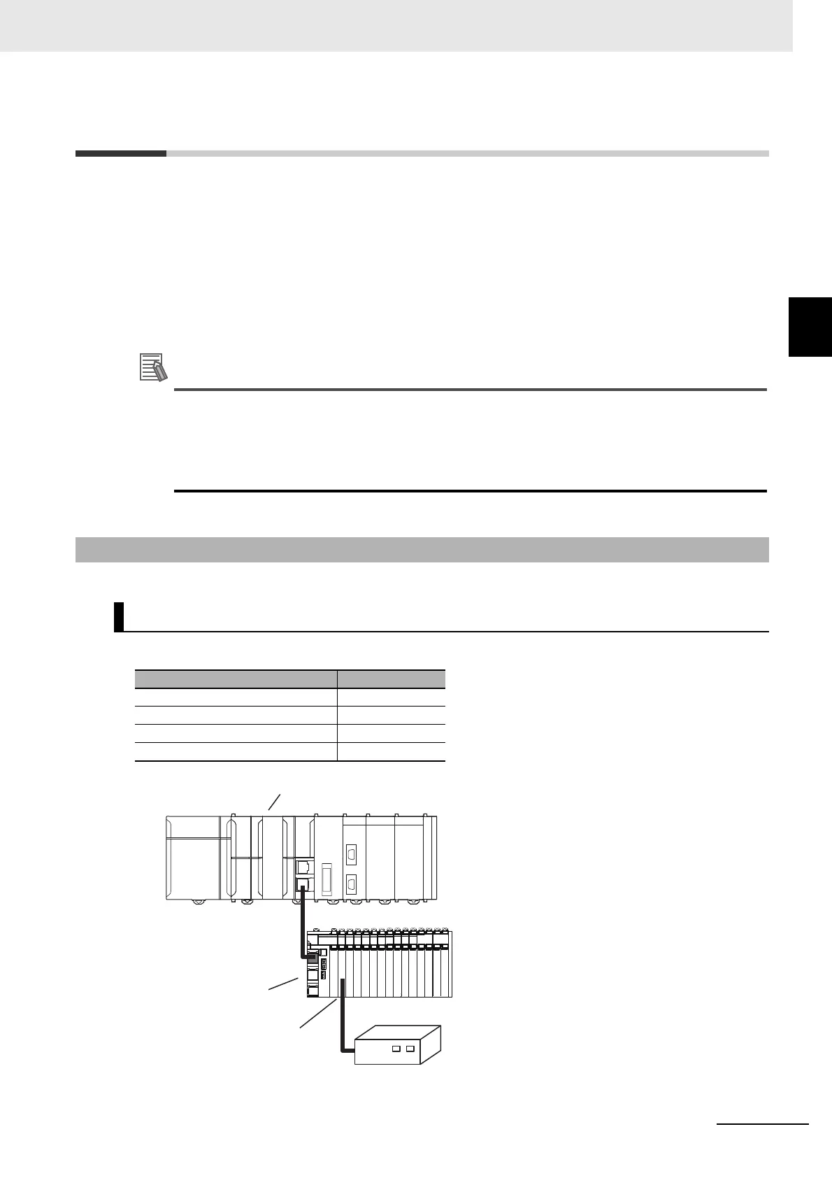 Page #209 background image