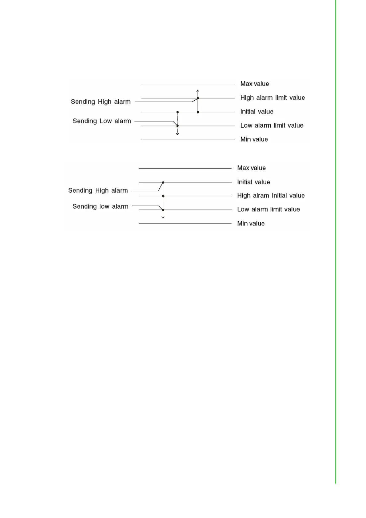 Page #71 background image