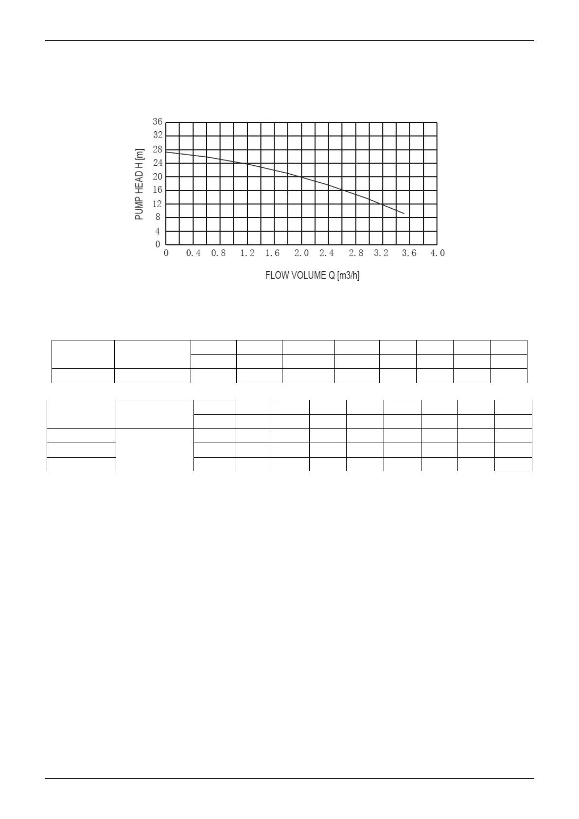 Page #28 background image