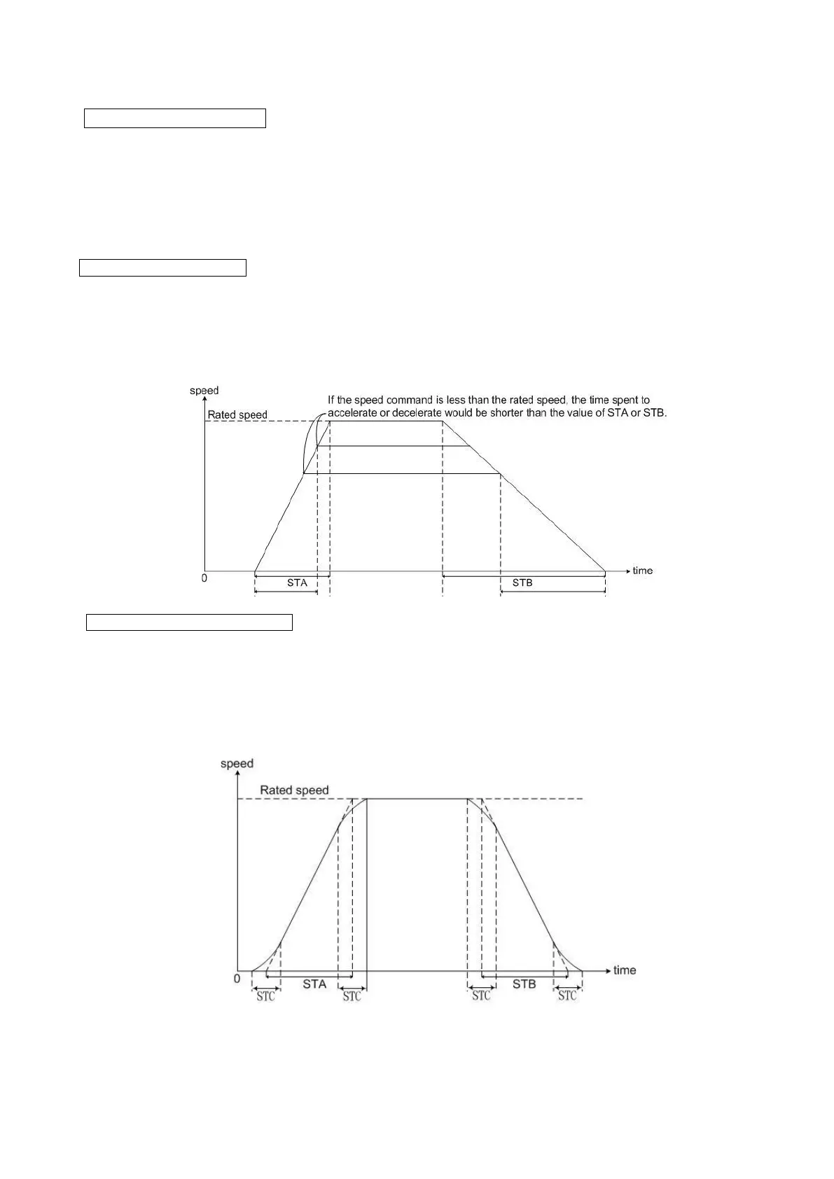 Page #143 background image