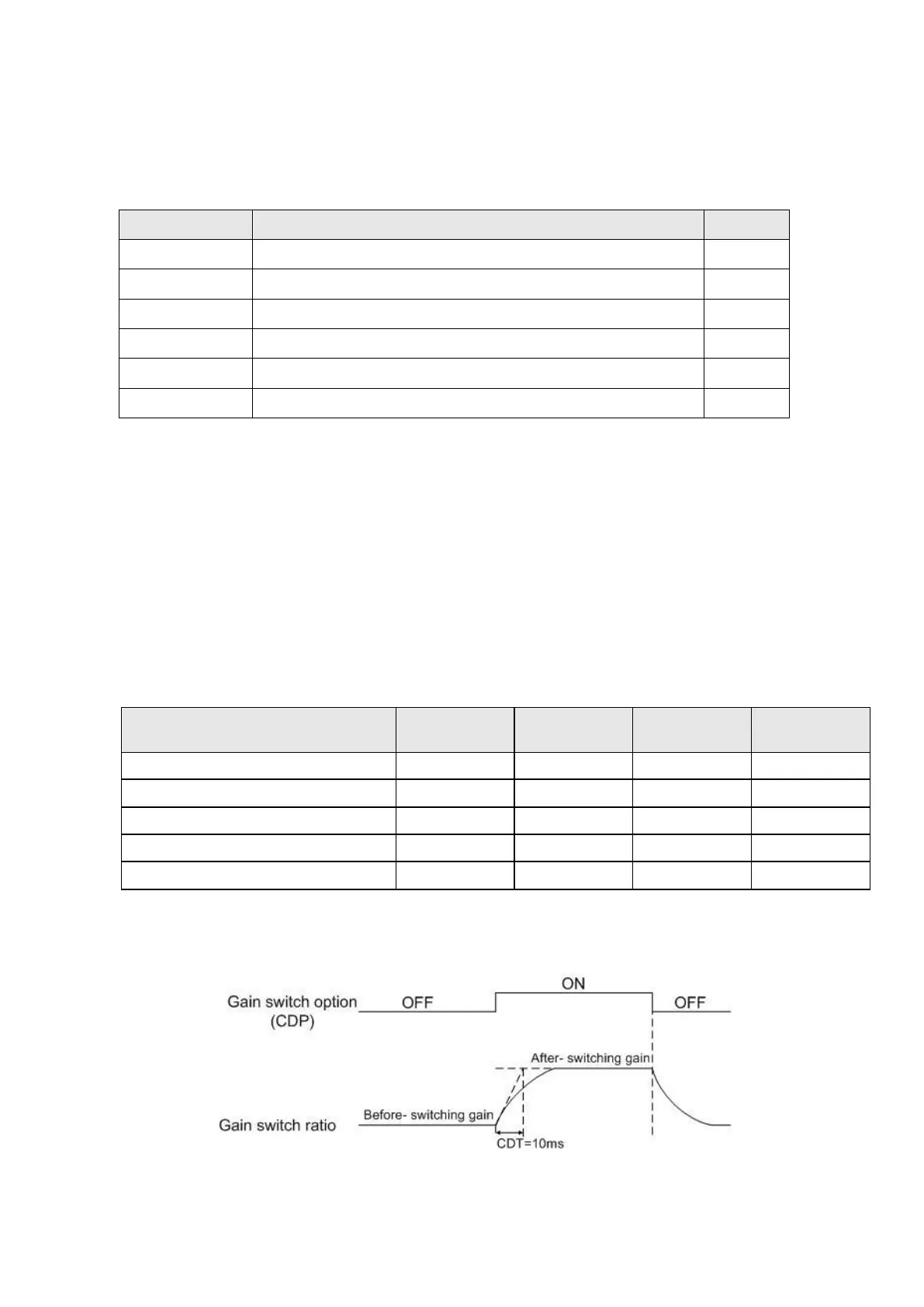 Page #153 background image