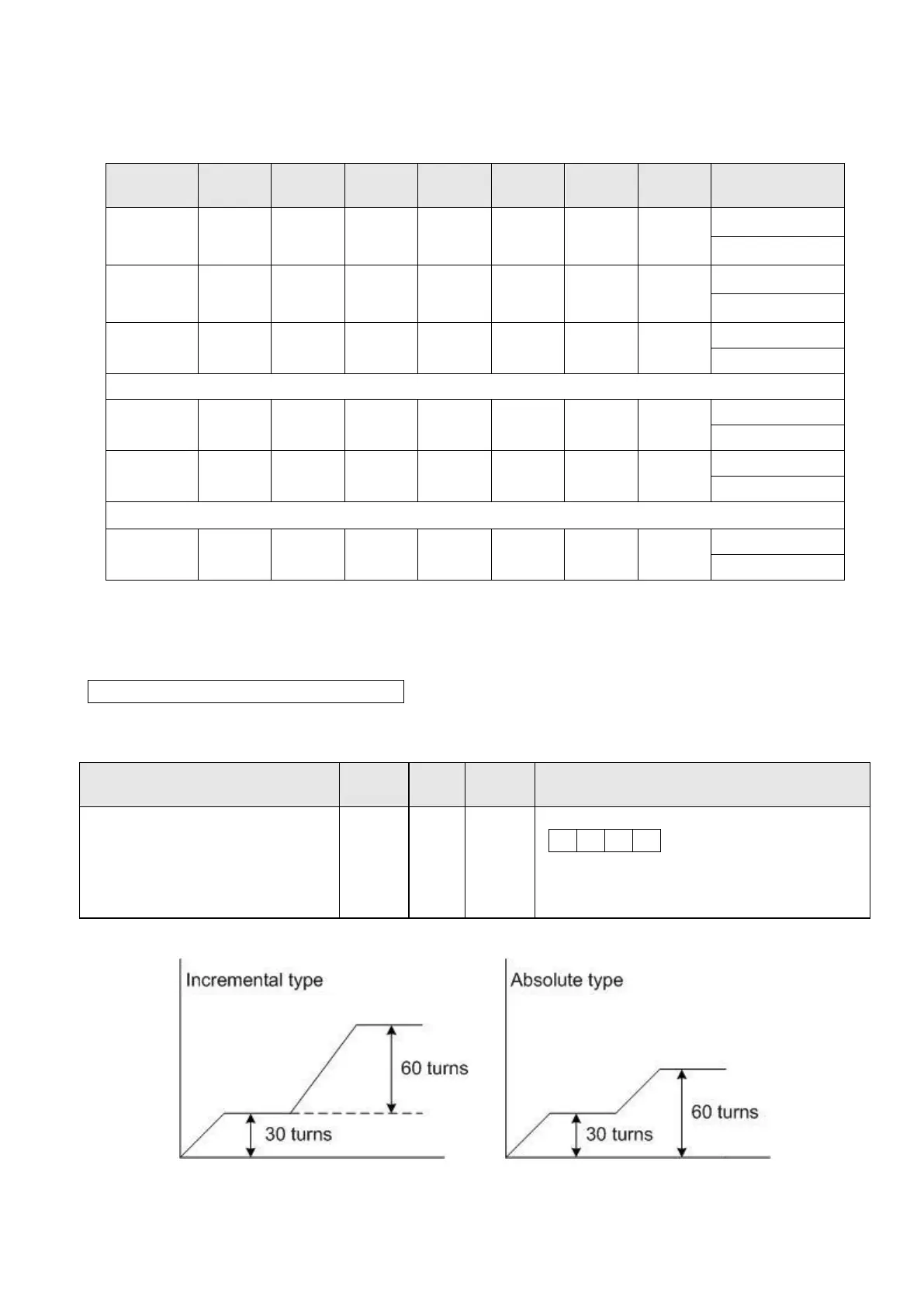 Page #157 background image