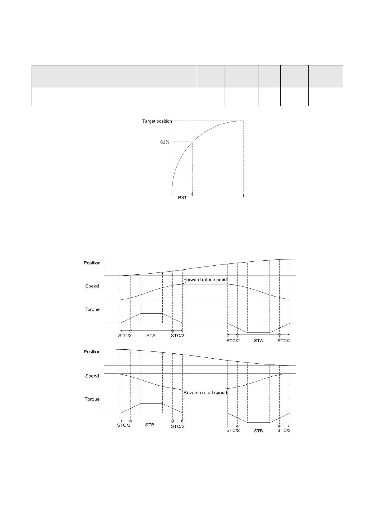 Page #158 background image
