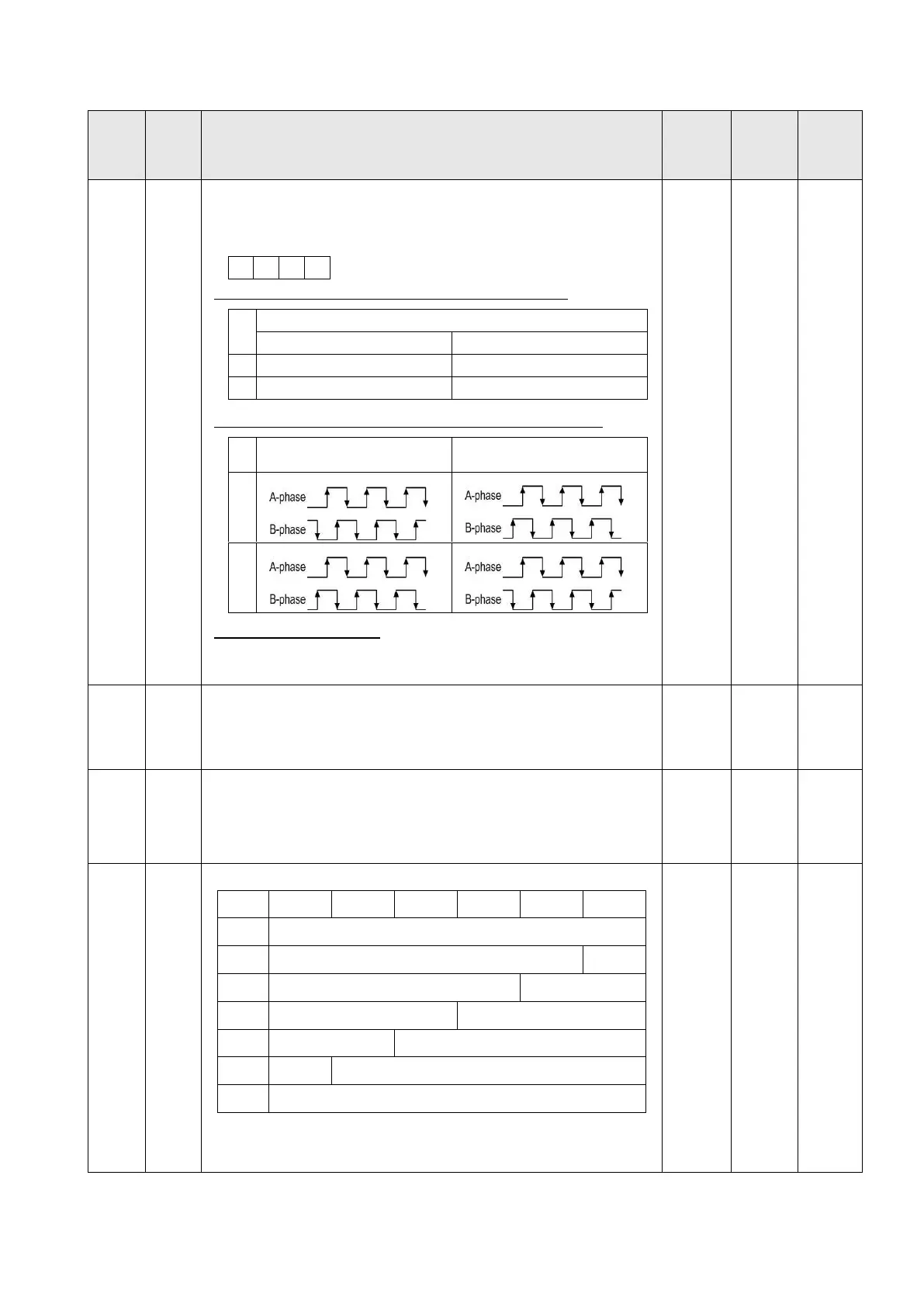 Page #95 background image